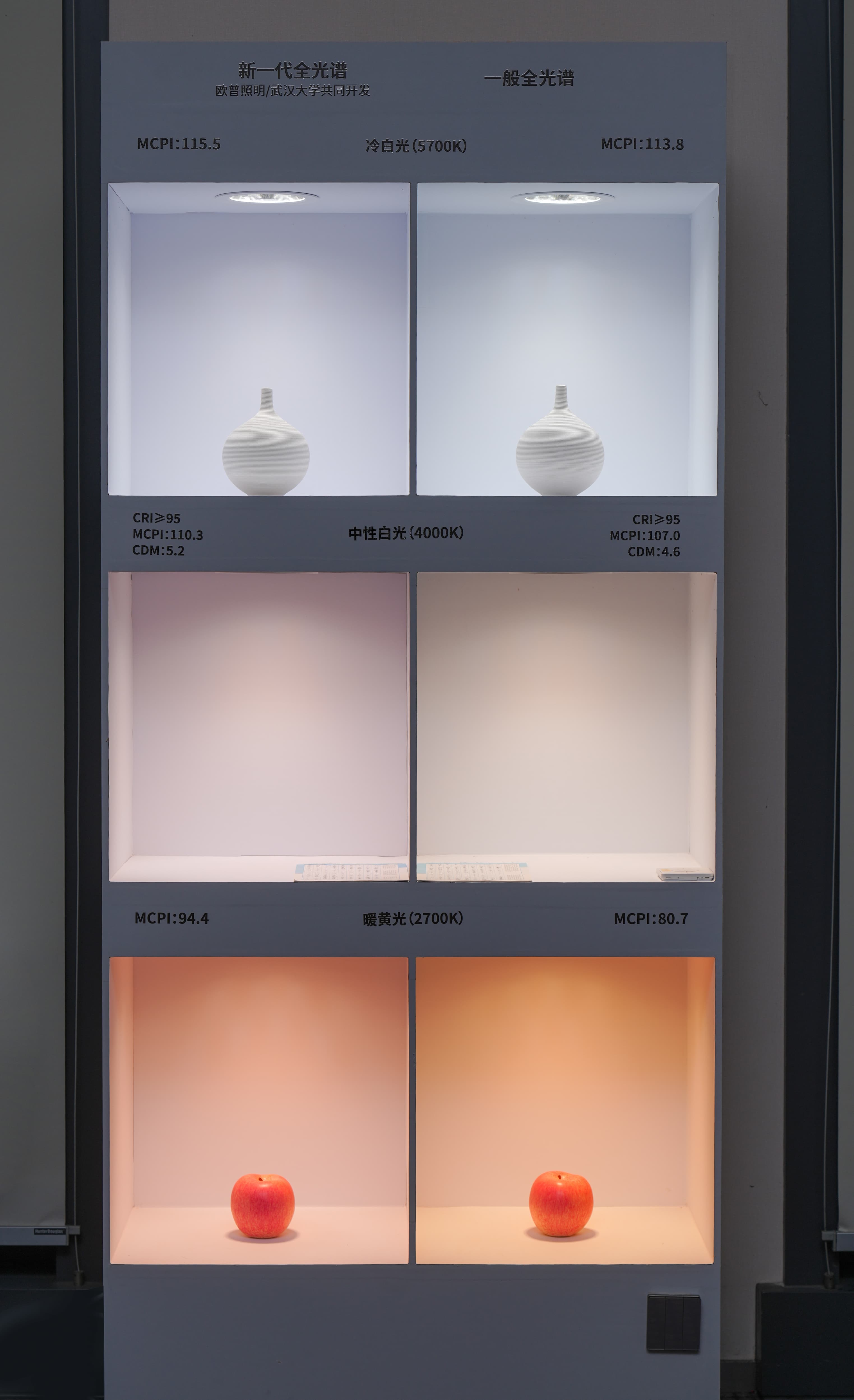 好光要专业，，，全新光品质标准即将面世