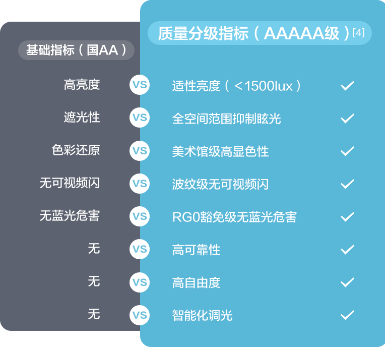 凯发一触即发(中国区)k8官方网站