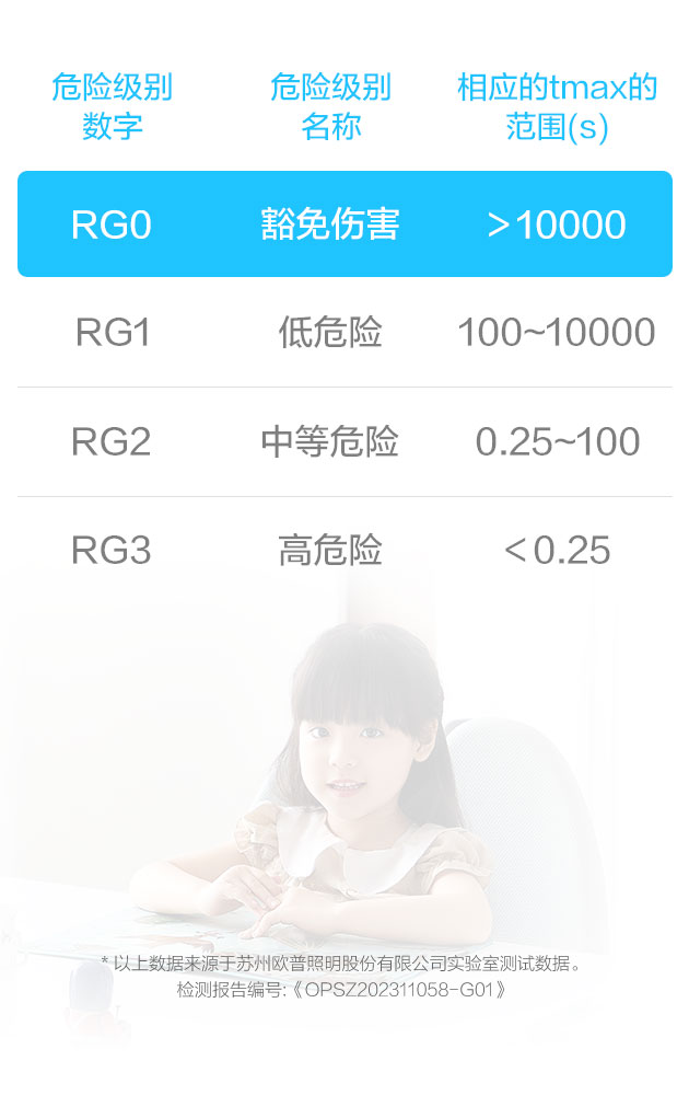 凯发一触即发(中国区)k8官方网站