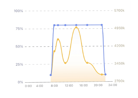 凯发一触即发(中国区)k8官方网站