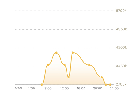 凯发一触即发(中国区)k8官方网站