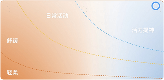 凯发一触即发(中国区)k8官方网站