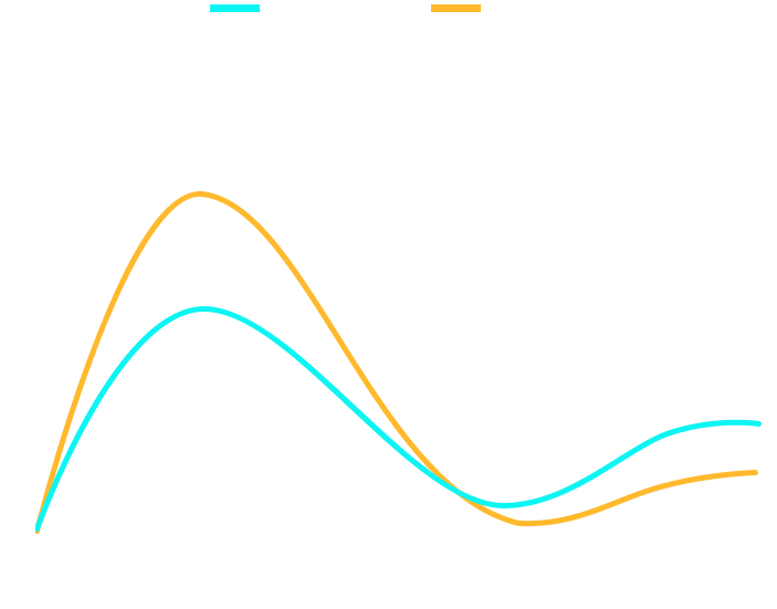 凯发一触即发(中国区)k8官方网站